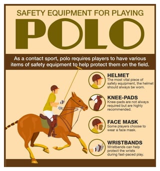Safety Equipment for Playing Polo - Colin Nasir