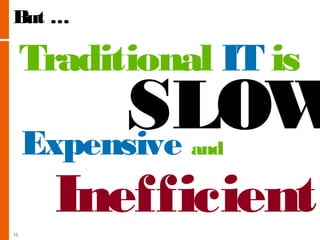 SLOW
Traditional IT is
Expensive and
Inefficient
But …
15
 
