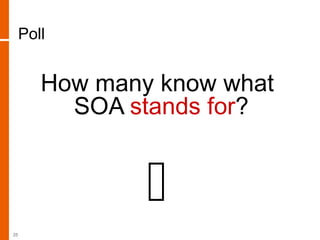 Poll
How many know what
SOA stands for?

25
 