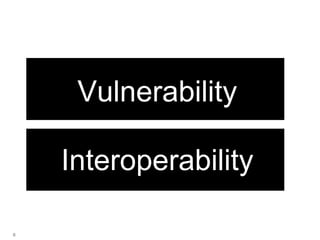 Vulnerability
Interoperability
6
 
