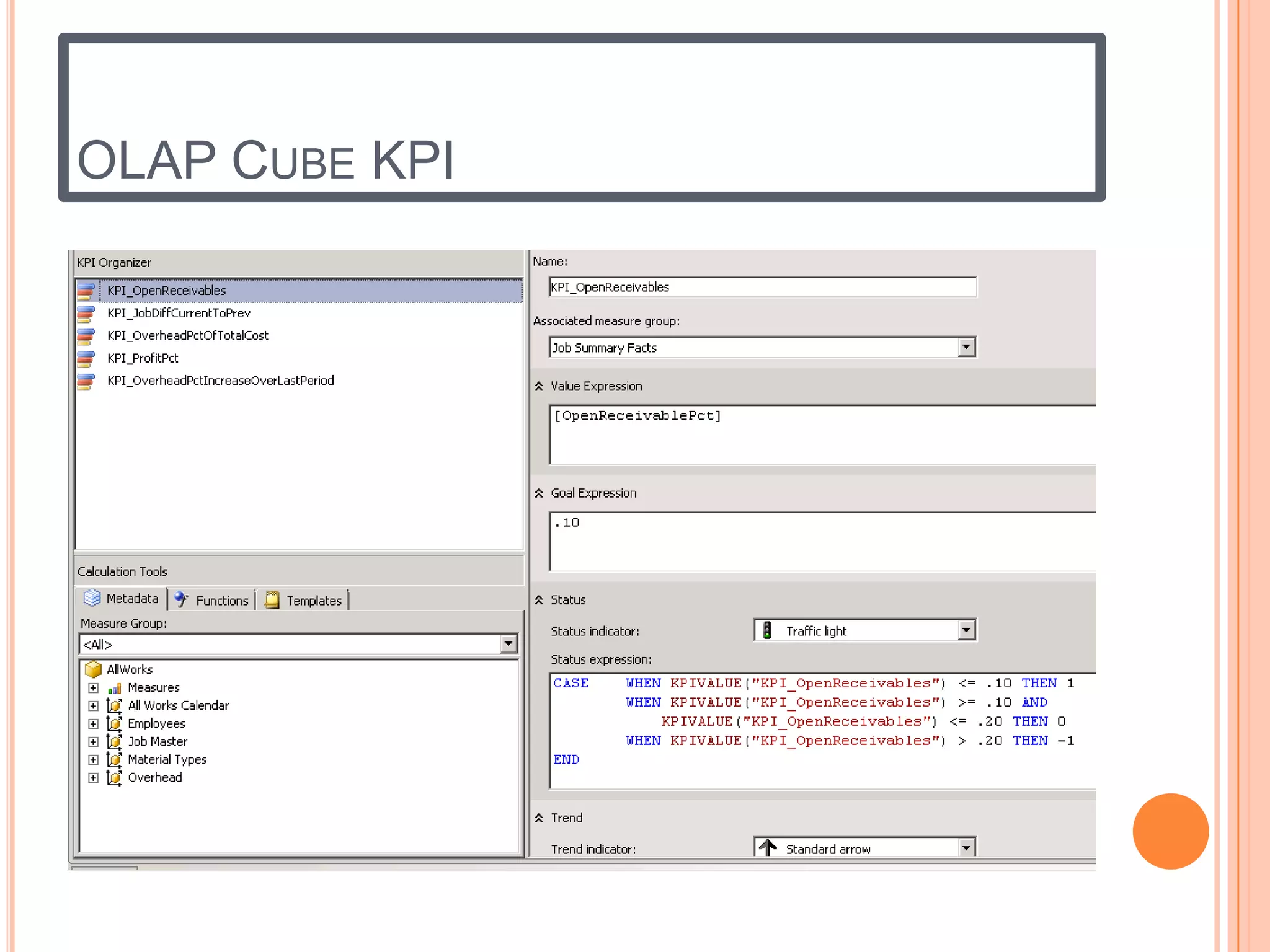 OLAP CUBE KPI
 
