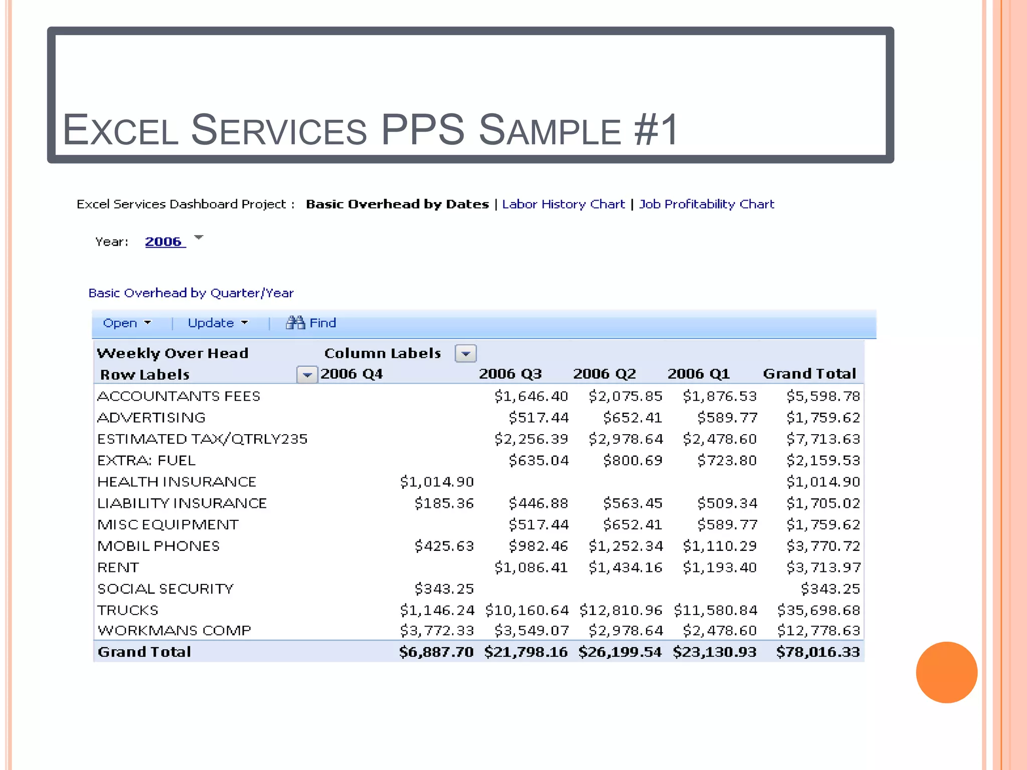 EXCEL SERVICES PPS SAMPLE #1
 