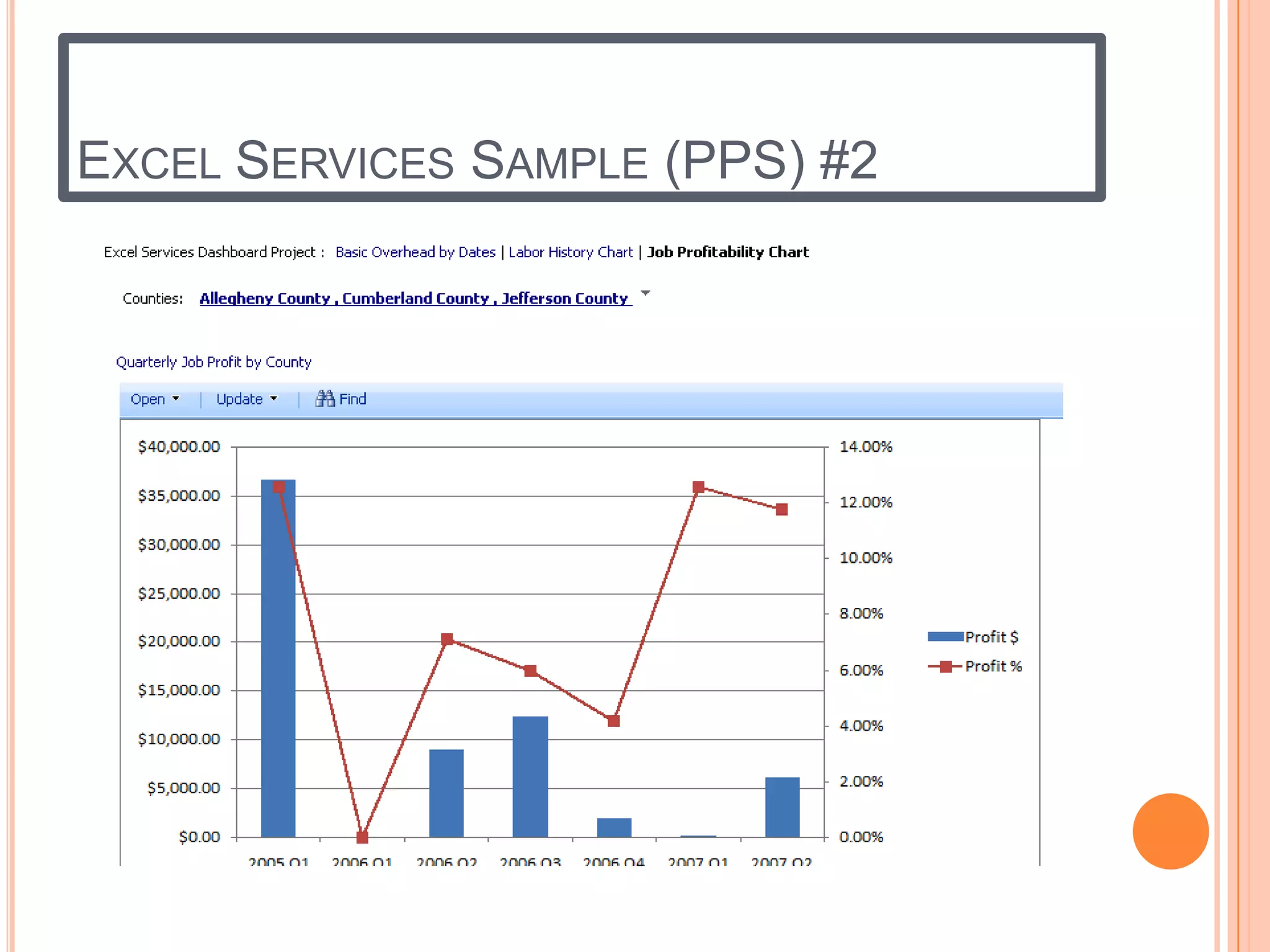 EXCEL SERVICES SAMPLE (PPS) #2
 