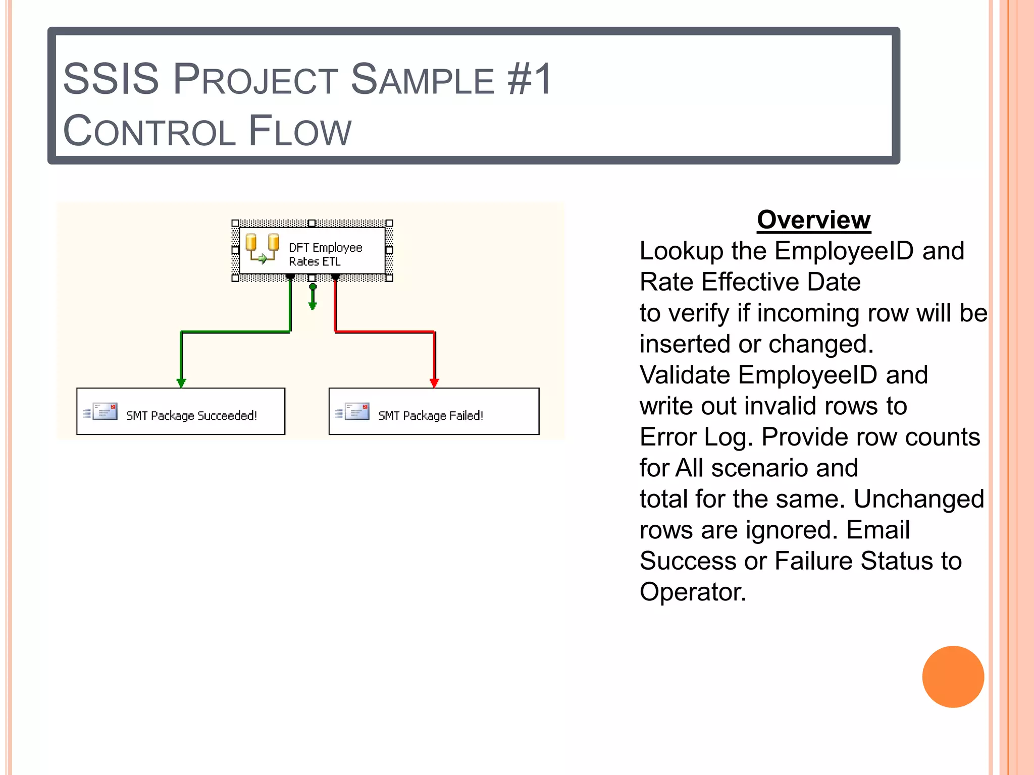 SSIS PROJECT SAMPLE #1
CONTROL FLOW
                                      Overview
                         Lookup the EmployeeID and
                         Rate Effective Date
                         to verify if incoming row will be
                         inserted or changed.
                         Validate EmployeeID and
                         write out invalid rows to
                         Error Log. Provide row counts
                         for All scenario and
                         total for the same. Unchanged
                         rows are ignored. Email
                         Success or Failure Status to
                         Operator.
 