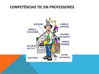 COMPETÊNCIAS TIC EM PROFESSORES
 