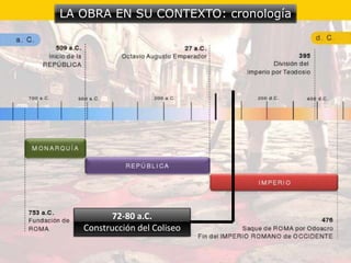 LA OBRA EN SU CONTEXTO: cronología
72-80 a.C.
Construcción del Coliseo
 