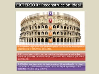 1. La planta baja y los dos primeros pisos con arcos de medio punto
separados por columnas adosadas.
2. El tercer piso o ático es casi macizo, con pilastras y ménsulas.
Entre las pilastras sencillos vanos cuadrados. Piso añadido por Tito o
Domiciano.
3. Mástiles que apoyaban en las ménsulas, atravesaban la cornisa y
sostenían el toldo o velarium que se extendía para proteger a los
espectadores del sol y la lluvia.
EXTERIOR: Reconstrucción ideal
 