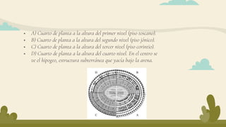  A) Cuarto de planta a la altura del primer nivel (piso toscano).
 B) Cuarto de planta a la altura del segundo nivel (piso jónico).
 C) Cuarto de planta a la altura del tercer nivel (piso corintio).
 D) Cuarto de planta a la altura del cuarto nivel. En el centro se
ve el hipogeo, estructura subterránea que yacía bajo la arena.
 