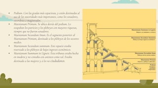  Podium. Con las gradas más espaciosas, y están destinadas al
uso de las autoridades más importantes, como los senadores,
sacerdotes o magistrados.
 Maenianum Primum. Se ubica detrás del podium. Lo
ocupaban los patricios y los plebeyos con mayores riquezas,
siempre que no fueran senadores.
 Maenianum Secundum Imun. Es el segmento posterior al
Maenianum Primum, destinado a los plebeyos de los sectores
medios.
 Maenianum Secundum summum. Este espacio estaba
reservado a los plebeyos de bajos ingresos económicos.
 Maenianum Summum in Ligneis. Esta tribuna estaba hecha
en madera y no contaba con asientos como tal. Estaba
destinada a las mujeres y a los no ciudadanos.
 