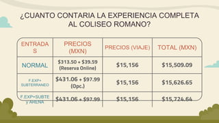 ENTRADA
S
PRECIOS
(MXN)
PRECIOS (VIAJE) TOTAL (MXN)
NORMAL
$313.50 + $39.59
(Reserva Online)
$15,156 $15,509.09
F.EXP+
SUBTERRANEO
$431.06 + $97.99
(Opc.)
$15,156 $15,626.65
F.EXP+SUBTE
y ARENA
$431.06 + $97.99 $15,156 $15,724.64
¿CUANTO CONTARIA LA EXPERIENCIA COMPLETA
AL COLISEO ROMANO?
 