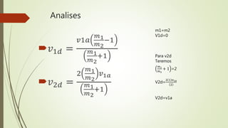 Analises
𝑣1𝑑 =
𝑣1𝑎
𝑚1
𝑚2
−1
𝑚1
𝑚2
+1
𝑣2𝑑 =
2
𝑚1
𝑚2
𝑣1𝑎
𝑚1
𝑚2
+1
m1=m2
V1d=0
Para v2d
Teremos
𝑚1
𝑚2
+ 1 =2
V2d=
2 1 𝑣1𝑎
2
V2d=v1a
 