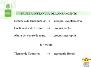 . . PRUEBA DISTANCIA DE LANZAMIENTO Distancia de lanzamiento:  croquis, levantamiento Coeficientes de fricción:  croquis, tablas Altura del centro de masa:  croquis, necropsia  Tiempo de Contacto:  geometría frontal 