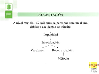 . . PRESENTACIÓN A nivel mundial 1.2 millones de personas mueren al año, debido a accidentes de tránsito. Impunidad Investigación Versiones  Reconstrucción Métodos 