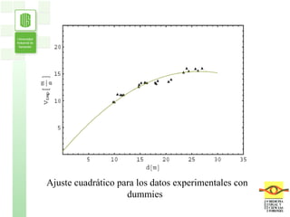 Ajuste cuadrático para los datos experimentales con dummies  