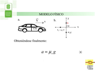 . . MODELO FÍSICO Obteniéndose finalmente: a. b. x . CM . CM y x N 