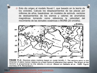 O Esto dio origen al modelo Nuvel-1, que basado en la teoría de
los cicloides. Calcula los desplazamientos de las placas por
millones de años, basándose en modelos de azimuts, vectores
de deslizamientos de los sismos y valores de anomalías
magnéticas tomando como referencia la velocidad del
movimiento de las dorsales oceánicas o MORB (20 cm/año).
http://www.unavco.org/community_science/science-
 