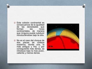 O Esta colisión continental es
consecuencia de la igualdad
de las densidades que
forman las rocas
continentales, de manera
que ninguna puede subducir
introduciéndose bajo la otra.
O No es el caso del choque de
dos placas de corteza
oceánica, donde una, la
más antigua y fría, y por
consiguiente más densa, se
introduce bajo la mas joven,
caliente y menos densa.
 