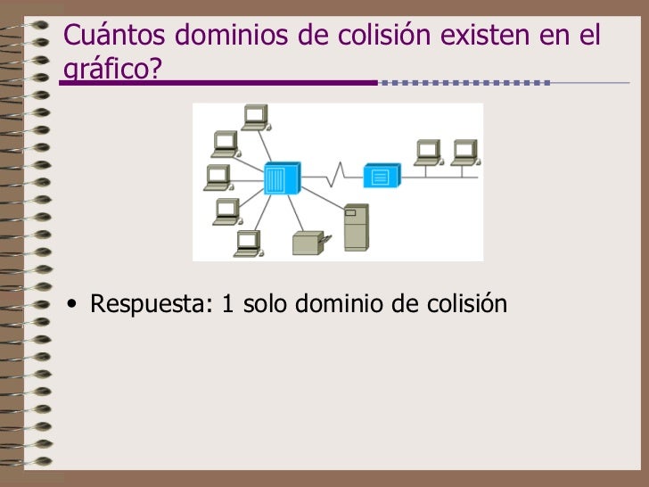 Colisiones dominios de colisión y segmentación