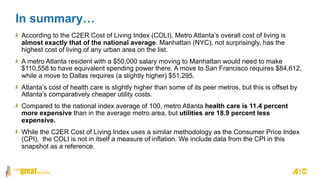 In summary…
According to the C2ER Cost of Living Index (COLI), Metro Atlanta’s overall cost of living is
almost exactly that of the national average. Manhattan (NYC), not surprisingly, has the
highest cost of living of any urban area on the list.
A metro Atlanta resident with a $50,000 salary moving to Manhattan would need to make
$110,558 to have equivalent spending power there. A move to San Francisco requires $84,612,
while a move to Dallas requires (a slightly higher) $51,295.
Atlanta’s cost of health care is slightly higher than some of its peer metros, but this is offset by
Atlanta’s comparatively cheaper utility costs.
Compared to the national index average of 100, metro Atlanta health care is 11.4 percent
more expensive than in the average metro area, but utilities are 18.9 percent less
expensive.
While the C2ER Cost of Living Index uses a similar methodology as the Consumer Price Index
(CPI), the COLI is not in itself a measure of inflation. We include data from the CPI in this
snapshot as a reference.
 