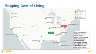 Mapping Cost of Living
Over time, trends in
COLI scores have
shown distinct
patterns, with metros
in the Northeast,
California and
Northwest typically
having higher costs
of living than other
parts of the country.
Lowest
Highest
 