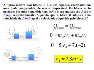A figura mostra dois blocos, A e B, em repouso, encostados em
uma mola comprimida, de massa desprezível. Os blocos estão
apoiados em uma superfície sem atrito e sua massas são 5,0kg e
7,0kg, respectivamente. Supondo que o bloco B adquira uma
velocidade de 2,0m/s, qual a velocidade adquirida pelo bloco A?
depois
antes Q
Q 
B
B
A
A v
m
v
m .
.
0 

)
2
.(
7
.
5
0 

 A
v
s
m
vA /
8
,
2

 