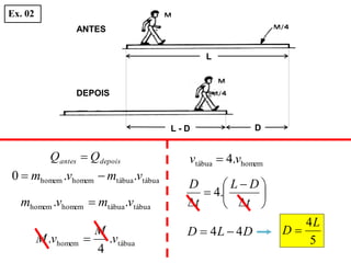 L
ANTES
DEPOIS
depois
antes Q
Q 
tábua
tábua
homem
homem
tábua
tábua
homem
homem
.
.
.
.
0
v
m
v
m
v
m
v
m



D
L
D 4
4 

D
L - D
tábua
homem .
4
. v
M
v
M 
homem
tábua .
4 v
v 









 t
D
L
t
D
.
4
5
4L
D 
Ex. 02
 