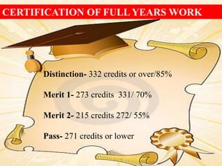 Distinction- 332 credits or over/85%
Merit 1- 273 credits 331/ 70%
Merit 2- 215 credits 272/ 55%
Pass- 271 credits or lower
CERTIFICATION OF FULL YEARS WORK
 