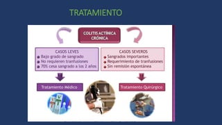 TRATAMIENTO
 