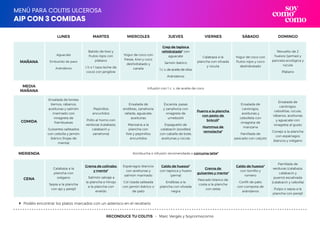 Colitis Menu COLITIS AIP COMIDAS MENUS.pdf