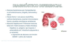 Diarreas bacterianas por Campylobacter,
e.coli enteroinvasiva, shigella, salmonella y
vibrio
Heces hemo + con pocos neutrófilos,
cultivos bacterianos, examen microscópico
heces y pruebas serológicas amebianas
Absceso hepático-enf. Pulmonar/vesícula
biliar/enf. Febril (malaria o fiebre tifoidea)
Hepático vs. piógeno (px mayores +
antecedente enf. Intestinal subyacente o
cx reciente)
Aspiración de absceso con tinción
GRAM + cultivo de material
DIAGNÓSTICO DIFERENCIAL
Longo, D., & Fauci, A. S. (2013). Harrison’s Gastroenterology and Hepatology (2a ed.). McGraw-Hill Medical.
 