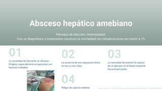 Absceso hepático amebiano
Fármaco de elección: metronidazol.
Con un diagnóstico y tratamiento oportuno la mortalidad sin complicaciones es menor a 1%
01
La necesidad de descartar un absceso
Piógeno, especialmente en pacientes con
lesiones múltiples.
02
La ausencia de una respuesta clínica
en tres a cinco días.
03
La necesidad de prevenir la ruptura
de un absceso en el lóbulo izquierdo
hacia el pericardio.
04
Peligro de ruptura evidente. Longo, D., & Fauci, A. S. (2013). Harrison’s Gastroenterology and Hepatology (2a ed.). McGraw-Hill Medical.
 