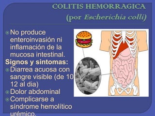 Colitis por ClostridiumdifficileDIAGNÓSTICOSe analiza una muestra de heces para detectar la presencia de toxinas de C difficile. Pueden requerirse otras pruebas si se sospecha que hay complicaciones (BH, TC). 