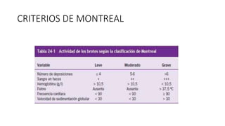 CRITERIOS DE MONTREAL
 