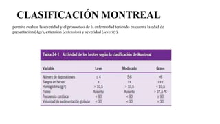 CLASIFICACIÓN MONTREAL
permite evaluar la severidad y el pronostico de la enfermedad teniendo en cuenta la edad de
presentacion (Age), extension (extension) y severidad (severity).
 
