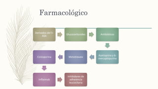 Farmacológico
Derivados del 5-
ASA
Glucocorticoides Antibióticos
Azatioprina y 6-
mercaptopurina
MetotrexatoCiclosporina
Infliximab
Inhibidores de
adherencia
leucocitaria
 