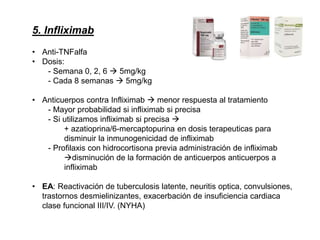 5. Infliximab
• Anti-TNFalfa
• Dosis:
- Semana 0, 2, 6  5mg/kg
- Cada 8 semanas  5mg/kg
• Anticuerpos contra Infliximab  menor respuesta al tratamiento
- Mayor probabilidad si infliximab si precisa
- Si utilizamos infliximab si precisa 
+ azatioprina/6-mercaptopurina en dosis terapeuticas para
disminuir la inmunogenicidad de infliximab
- Profilaxis con hidrocortisona previa administración de infliximab
disminución de la formación de anticuerpos anticuerpos a
infliximab
• EA: Reactivación de tuberculosis latente, neuritis optica, convulsiones,
trastornos desmielinizantes, exacerbación de insuficiencia cardiaca
clase funcional III/IV. (NYHA)
 