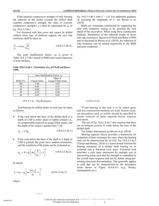 LRFD Bridge Design Specifications-AASHTO (2014).pdf