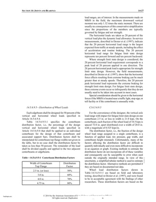 LRFD Bridge Design Specifications-AASHTO (2014).pdf