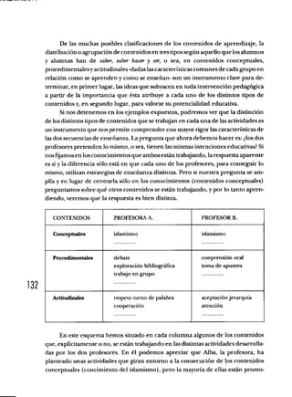 Coll constructivismo-en-el-aula