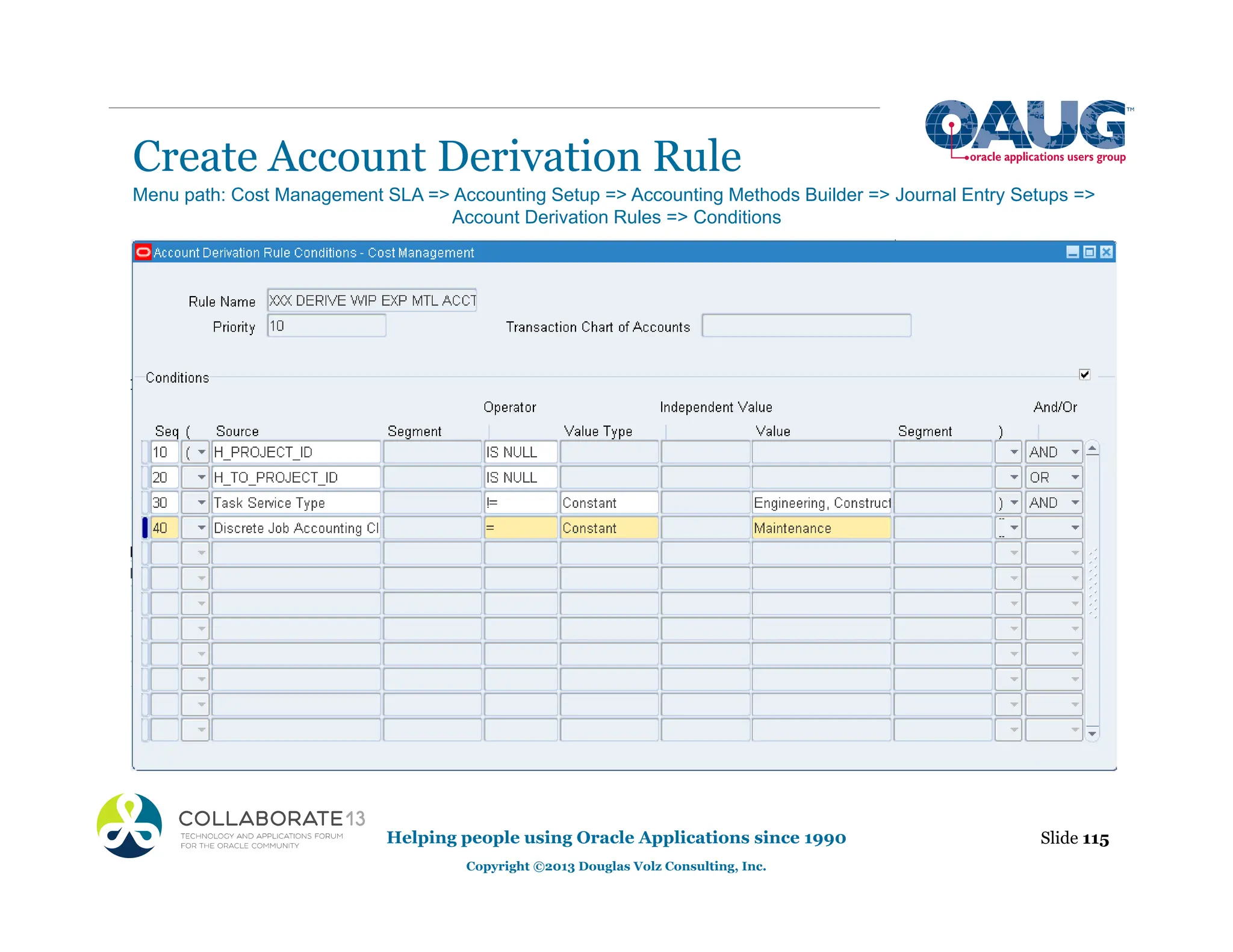 Create Account Derivation Rule
Helping people using Oracle Applications since 1990
Copyright ©2013 Douglas Volz Consulting, Inc.
Slide 115
Menu path: Cost Management SLA => Accounting Setup => Accounting Methods Builder => Journal Entry Setups =>
Account Derivation Rules => Conditions
 