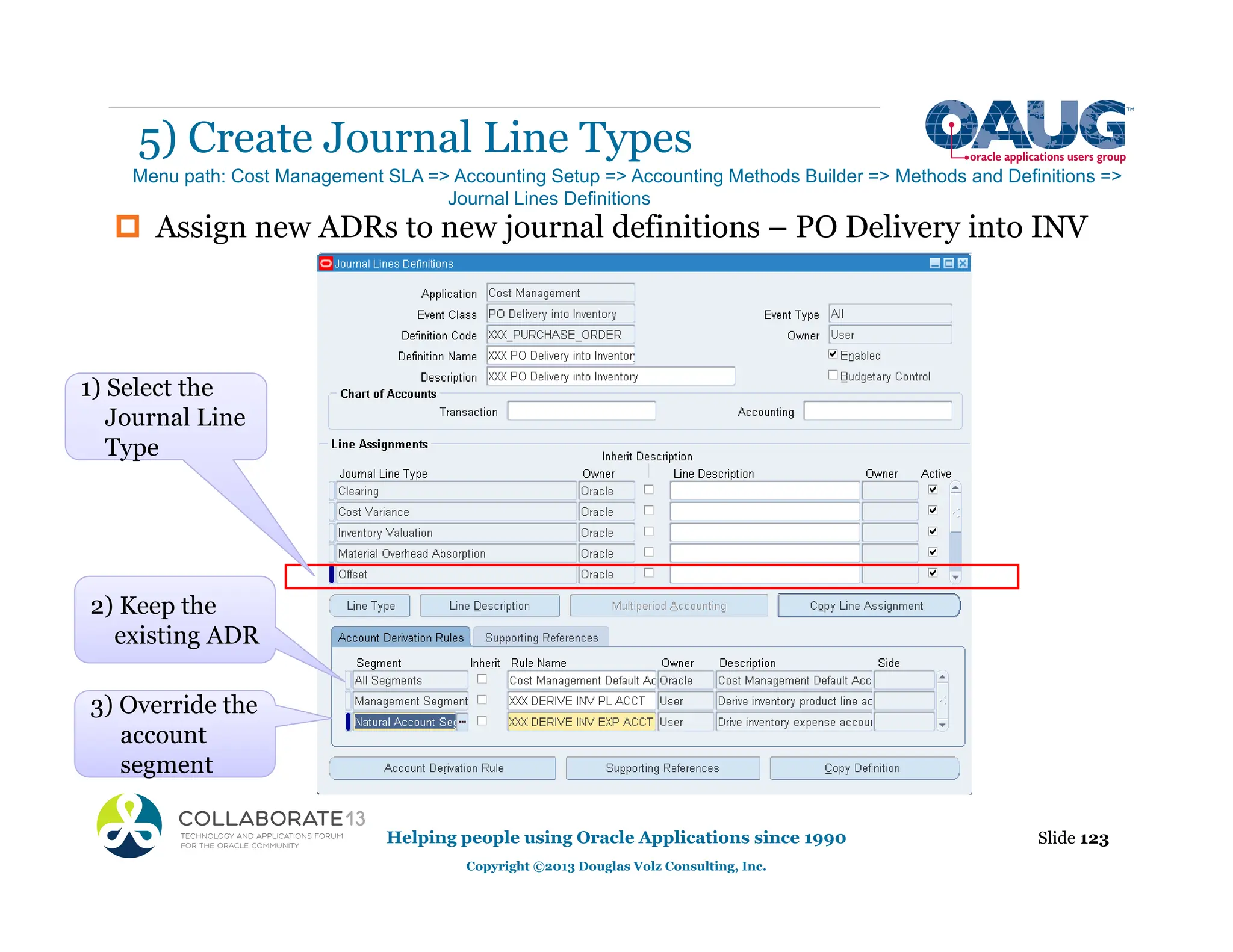‡ Assign new ADRs to new journal definitions – PO Delivery into INV
5) Create Journal Line Types
Helping people using Oracle Applications since 1990
Copyright ©2013 Douglas Volz Consulting, Inc.
Slide 123
Menu path: Cost Management SLA => Accounting Setup => Accounting Methods Builder => Methods and Definitions =>
Journal Lines Definitions
2) Keep the
existing ADR
g
3) Override the
account
segment
Type
1) Select the
Journal Line
Type
 