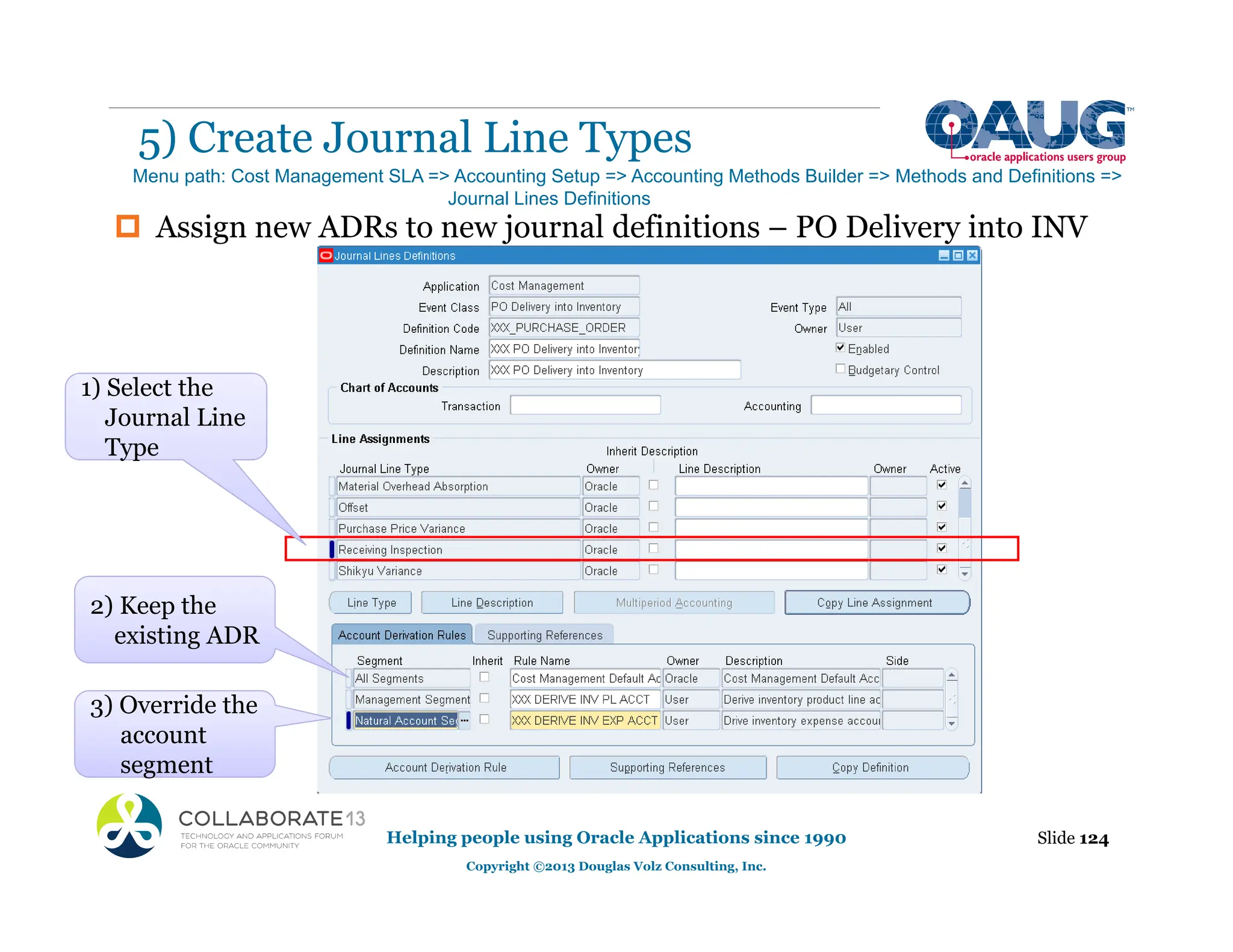 ‡ Assign new ADRs to new journal definitions – PO Delivery into INV
5) Create Journal Line Types
Helping people using Oracle Applications since 1990
Copyright ©2013 Douglas Volz Consulting, Inc.
Slide 124
Menu path: Cost Management SLA => Accounting Setup => Accounting Methods Builder => Methods and Definitions =>
Journal Lines Definitions
2) Keep the
existing ADR
g
3) Override the
account
segment
Type
1) Select the
Journal Line
Type
 
