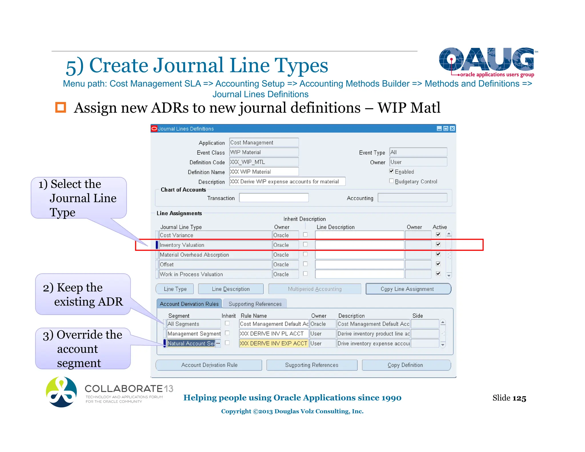 ‡ Assign new ADRs to new journal definitions – WIP Matl
5) Create Journal Line Types
Helping people using Oracle Applications since 1990
Copyright ©2013 Douglas Volz Consulting, Inc.
Slide 125
Menu path: Cost Management SLA => Accounting Setup => Accounting Methods Builder => Methods and Definitions =>
Journal Lines Definitions
2) Keep the
existing ADR
g
3) Override the
account
segment
Type
1) Select the
Journal Line
Type
 