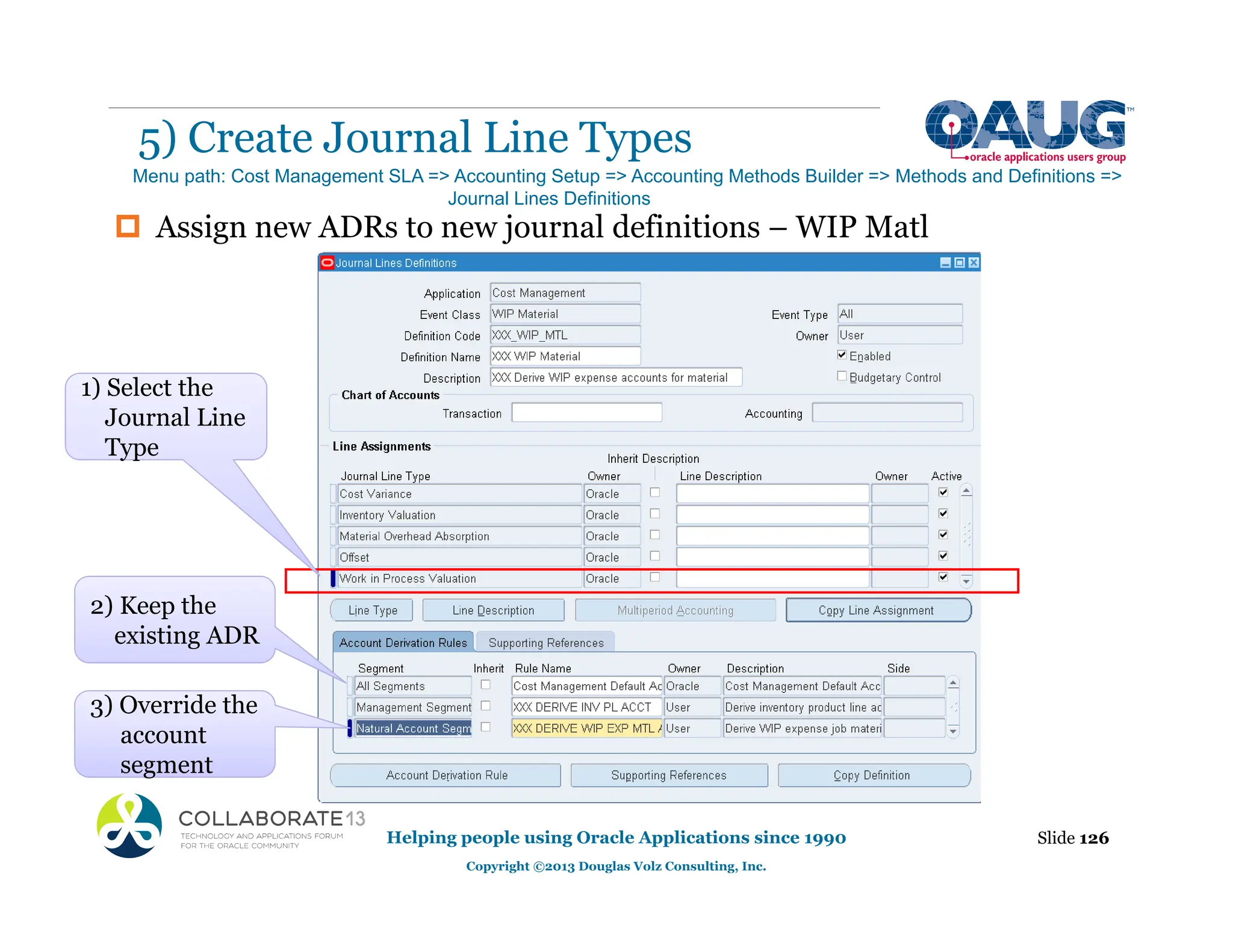 ‡ Assign new ADRs to new journal definitions – WIP Matl
5) Create Journal Line Types
Helping people using Oracle Applications since 1990
Copyright ©2013 Douglas Volz Consulting, Inc.
Slide 126
Menu path: Cost Management SLA => Accounting Setup => Accounting Methods Builder => Methods and Definitions =>
Journal Lines Definitions
2) Keep the
existing ADR
g
3) Override the
account
segment
Type
1) Select the
Journal Line
Type
 