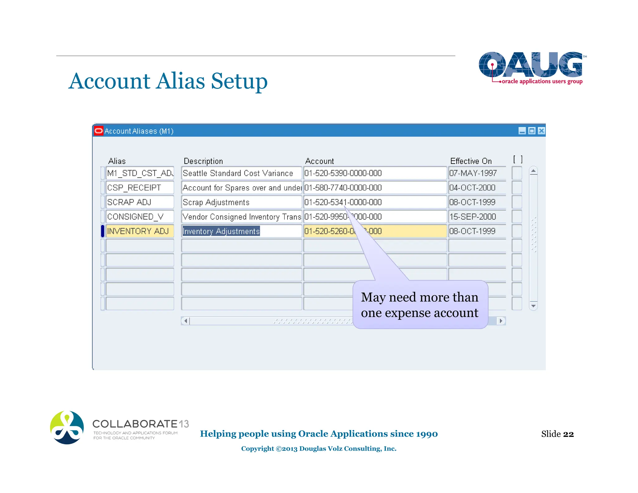 Account Alias Setup
Helping people using Oracle Applications since 1990
Copyright ©2013 Douglas Volz Consulting, Inc.
Slide 22
May need more than
one expense account
 