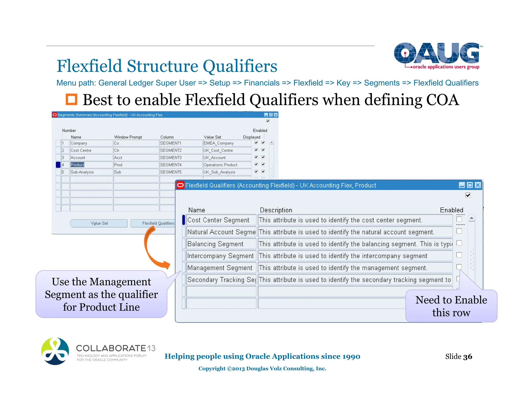 ‡ Best to enable Flexfield Qualifiers when defining COA
Flexfield Structure Qualifiers
Slide 36
Helping people using Oracle Applications since 1990
Copyright ©2013 Douglas Volz Consulting, Inc.
Menu path: General Ledger Super User => Setup => Financials => Flexfield => Key => Segments => Flexfield Qualifiers
Use the Management
Segment as the qualifier
for Product Line
Need to Enable
this row
 