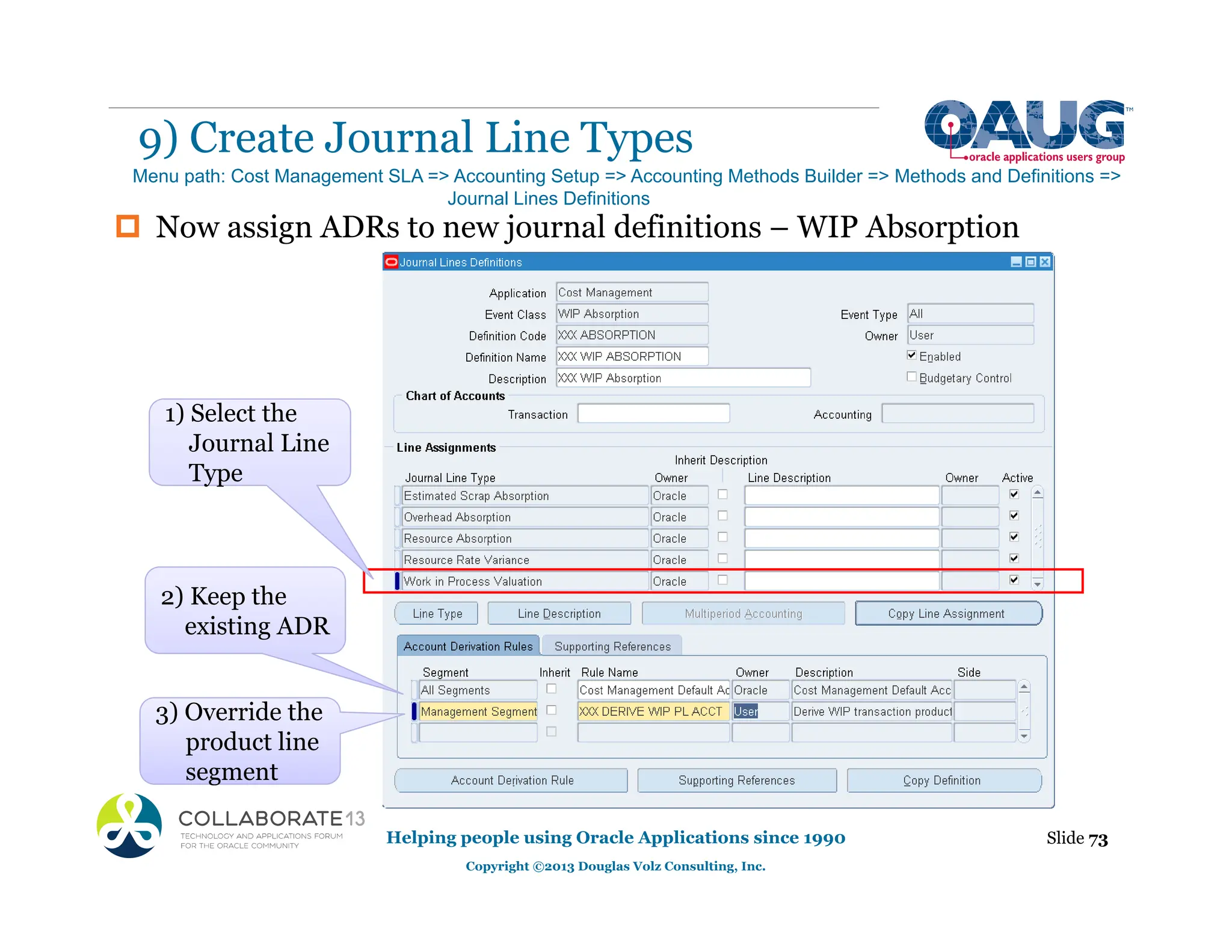 ‡ Now assign ADRs to new journal definitions – WIP Absorption
9) Create Journal Line Types
Helping people using Oracle Applications since 1990
Copyright ©2013 Douglas Volz Consulting, Inc.
Slide 73
Menu path: Cost Management SLA => Accounting Setup => Accounting Methods Builder => Methods and Definitions =>
Journal Lines Definitions
g
3) Override the
product line
segment
2) Keep the
existing ADR
Type
1) Select the
Journal Line
Type
 