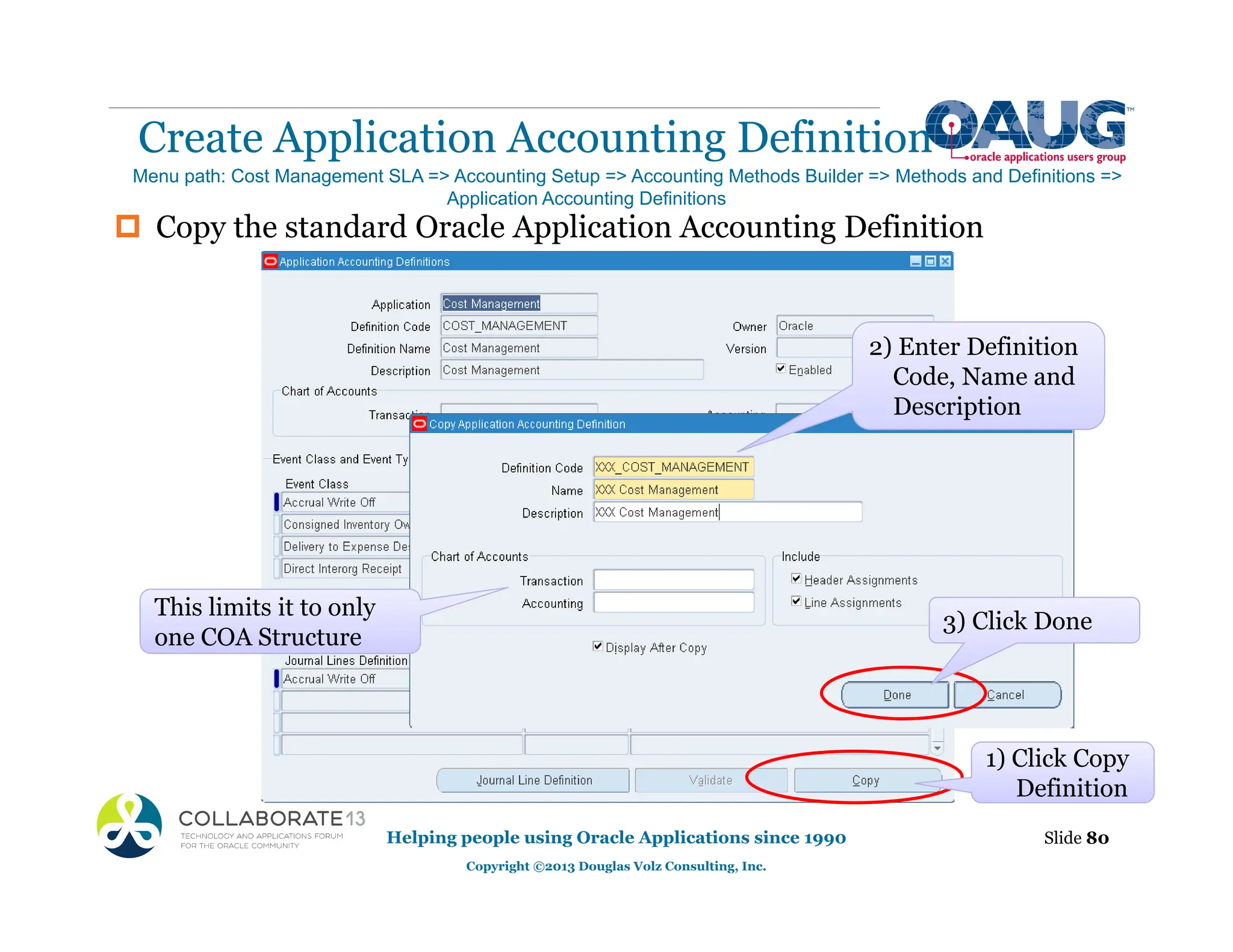 ‡ Copy the standard Oracle Application Accounting Definition
Create Application Accounting Definition
Helping people using Oracle Applications since 1990
Copyright ©2013 Douglas Volz Consulting, Inc.
Slide 80
Menu path: Cost Management SLA => Accounting Setup => Accounting Methods Builder => Methods and Definitions =>
Application Accounting Definitions
1) Click Copy
Definition
2) Enter Definition
Code, Name and
Description
3) Click Done
This limits it to only
one COA Structure
 
