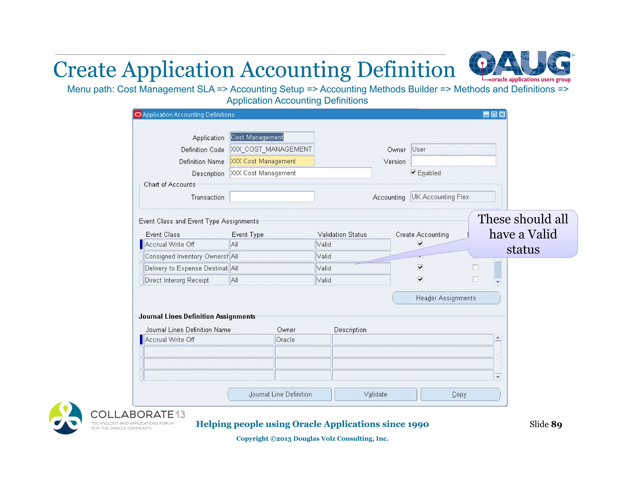 Create Application Accounting Definition
Helping people using Oracle Applications since 1990
Copyright ©2013 Douglas Volz Consulting, Inc.
Slide 89
Menu path: Cost Management SLA => Accounting Setup => Accounting Methods Builder => Methods and Definitions =>
Application Accounting Definitions
These should all
have a Valid
status
 
