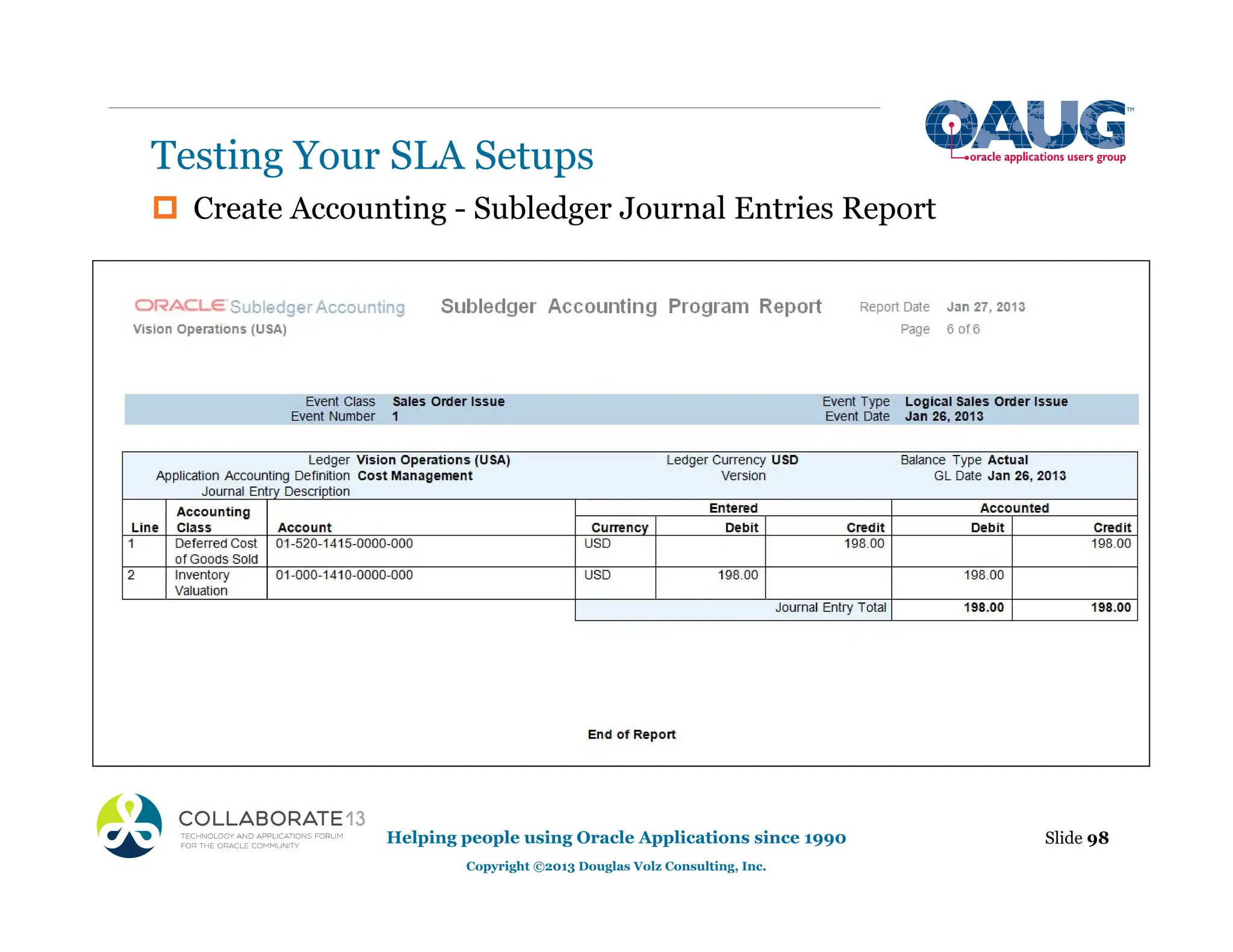 ‡ Create Accounting - Subledger Journal Entries Report
Testing Your SLA Setups
Slide 98
Helping people using Oracle Applications since 1990
Copyright ©2013 Douglas Volz Consulting, Inc.
 